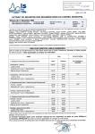 Tarifs Asile Charbonnel